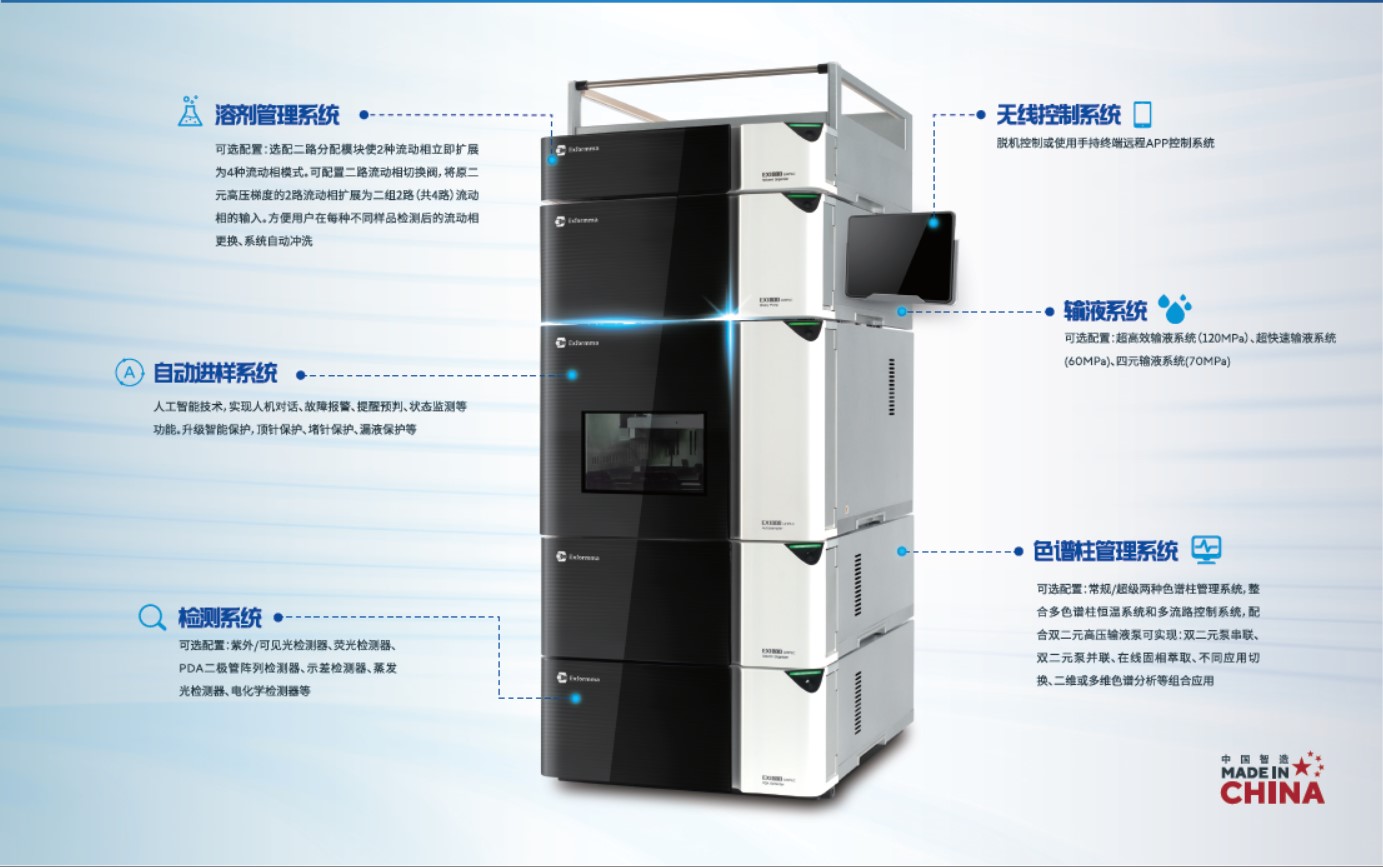 SkyHan天汉系列EX1800 UHPLC HPLC